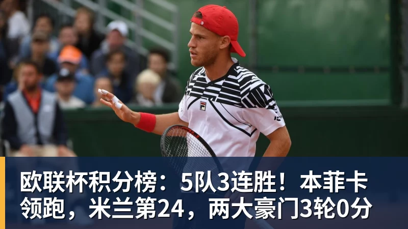 华体会体育欧联杯积分榜：5队3连胜！本菲卡领跑，米兰第24，两大豪门3轮0分
